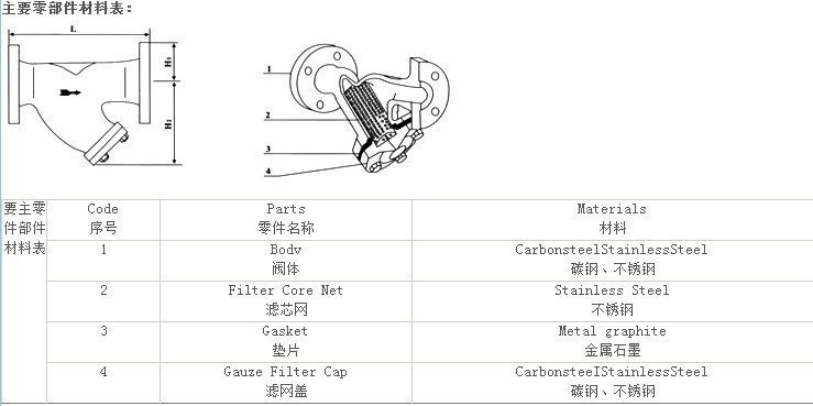 Y型过滤器