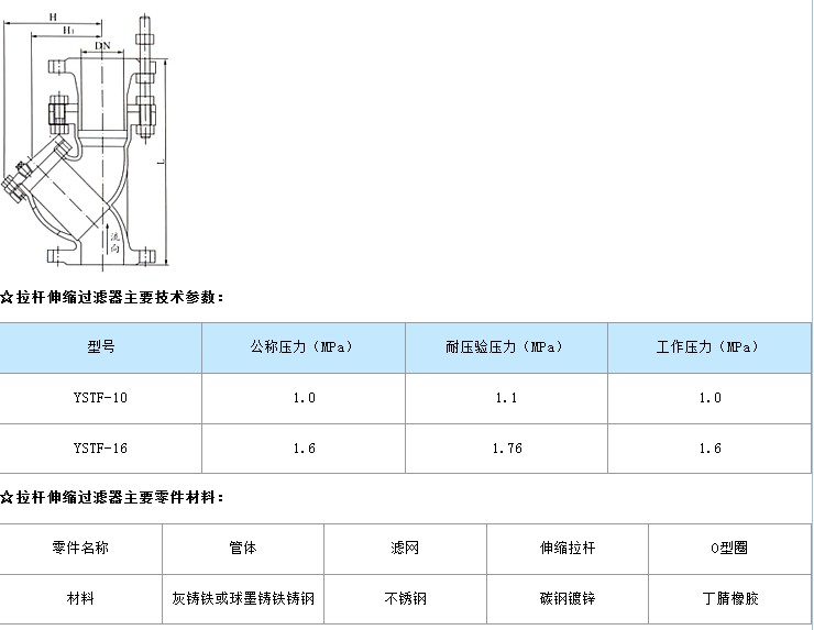 拉杆伸缩过滤器