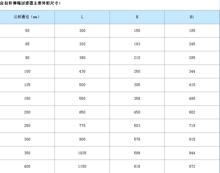 拉杆伸缩过滤器