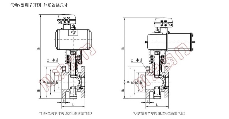 气动V型调节球阀