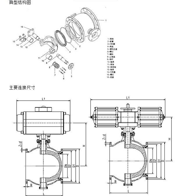 法兰式V型球阀